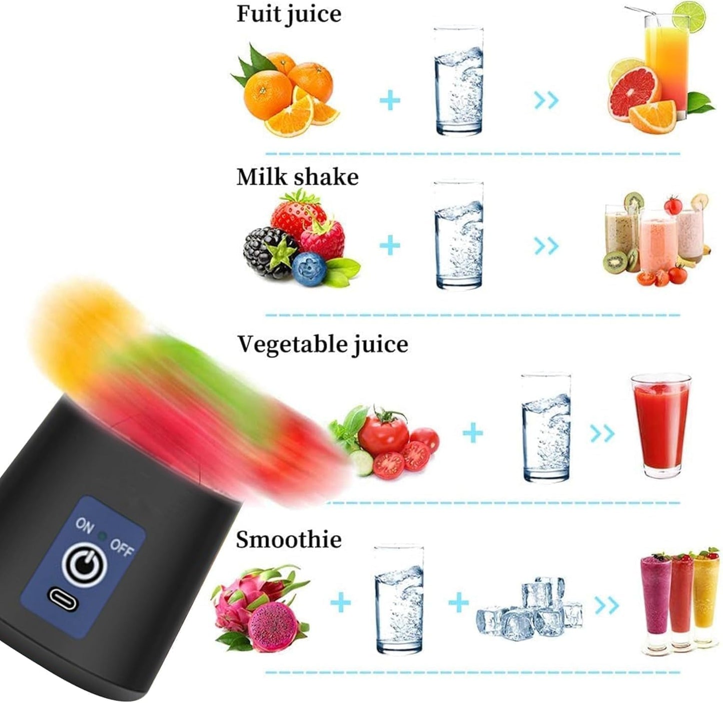 6 Blade USB Rechargeable Portable Juicer Blender Heavy Quality– 380ml