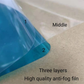 Premium Side Mirror Waterproof Rain/Fog Protection Sheet